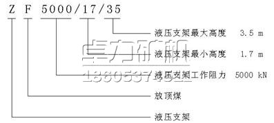 ZF型放顶煤液压支架型号含义