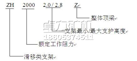 悬移液压支架的型号含义