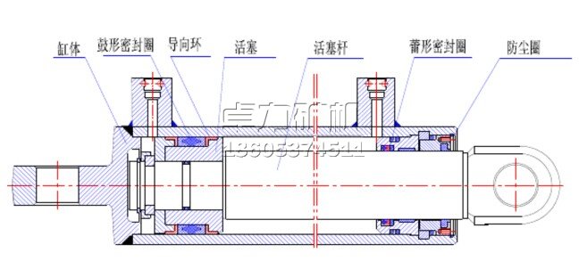 油缸的组成部分及结构