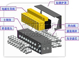 电液换向阀组